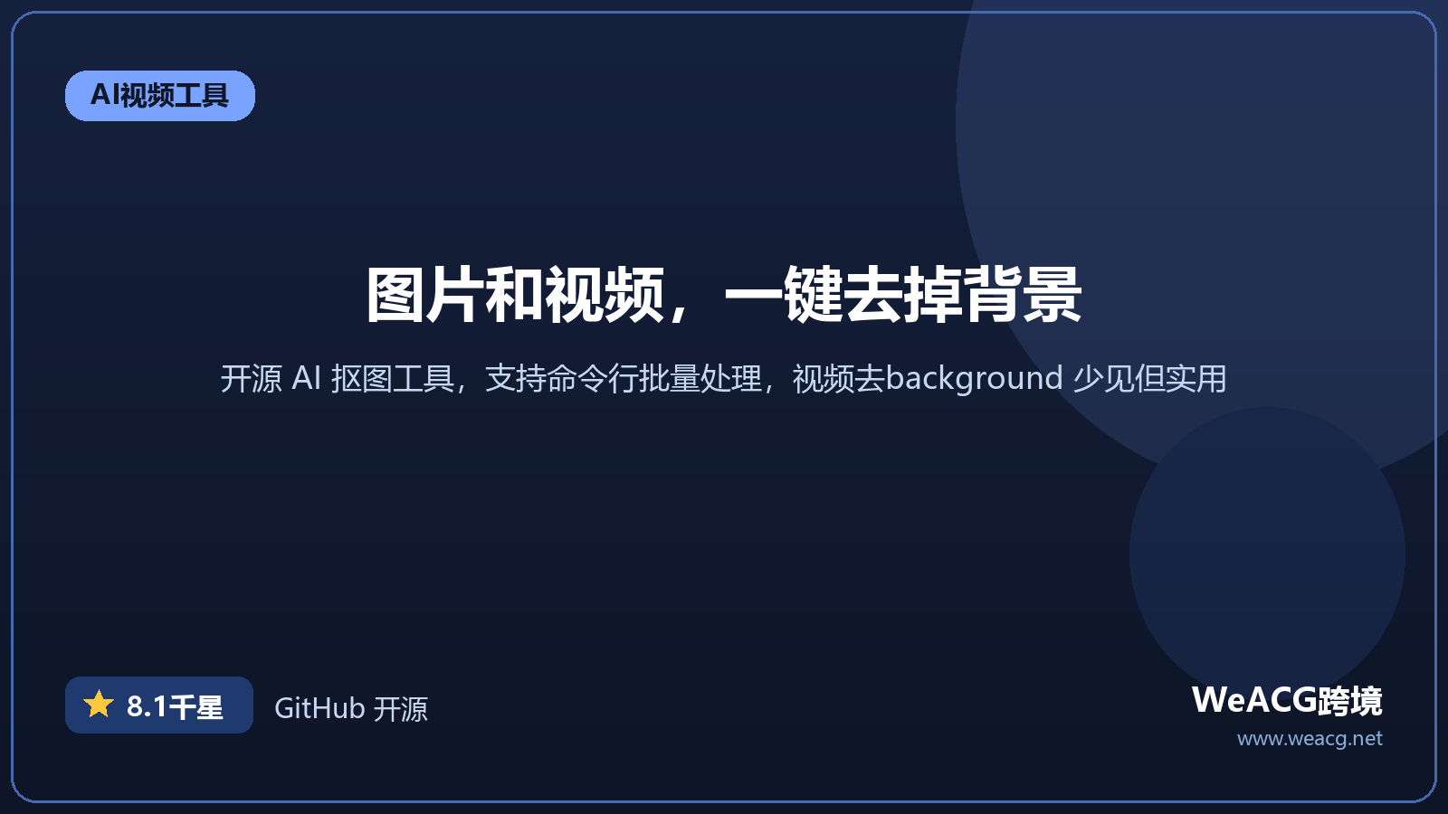 BackgroundRemover 开源 AI 抠图工具：图片视频一键去背景实测