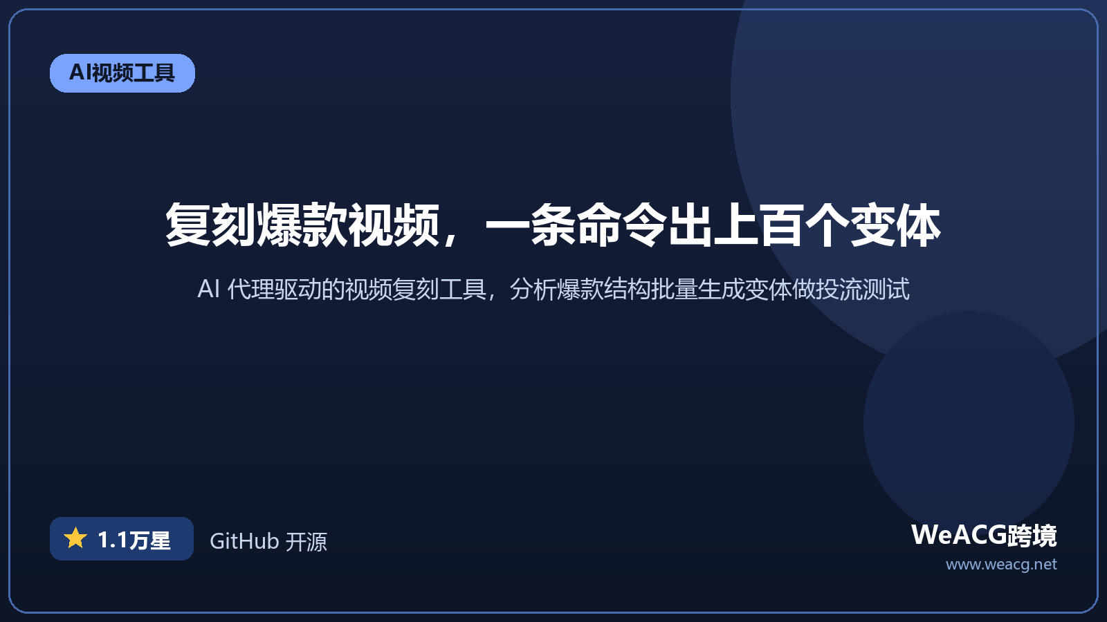 hypit 开源 AI 视频复刻工具：一条命令生成上百个爆款变体实测