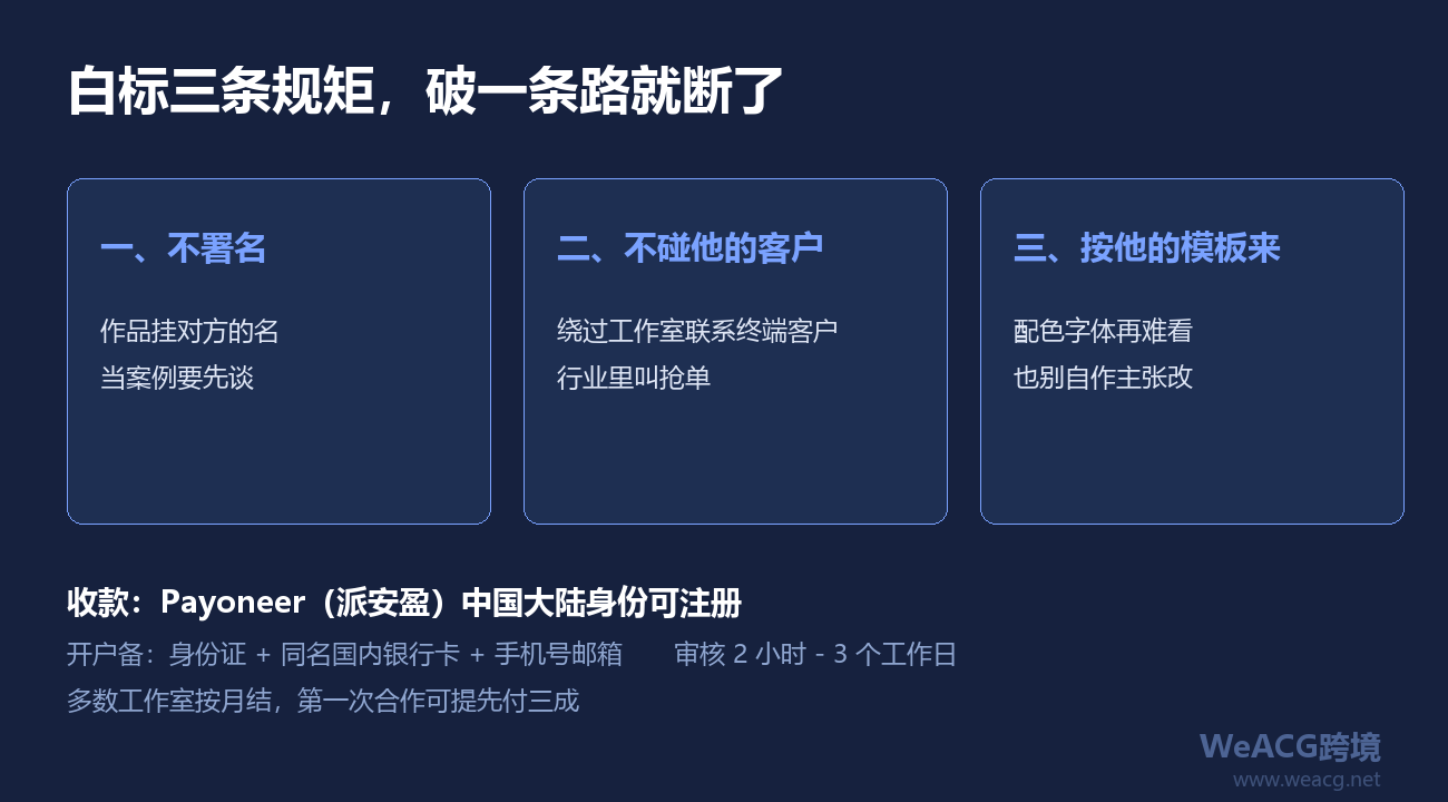 白标三条规矩与Payoneer收款