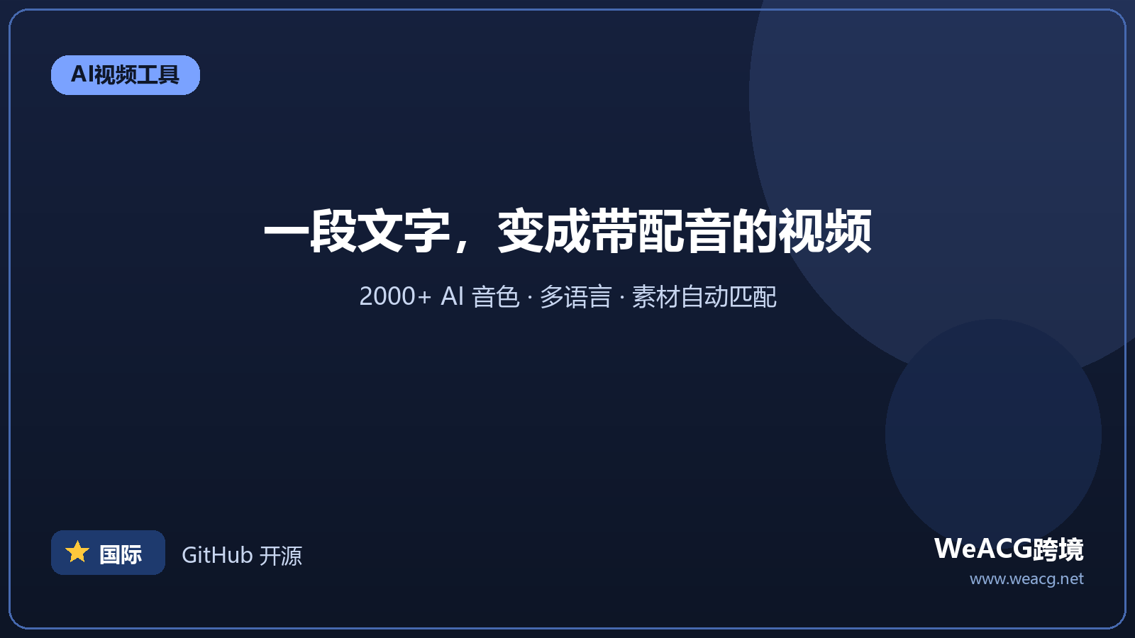 Fliki 文本转视频：2000+ AI 音色的口播视频生成器
