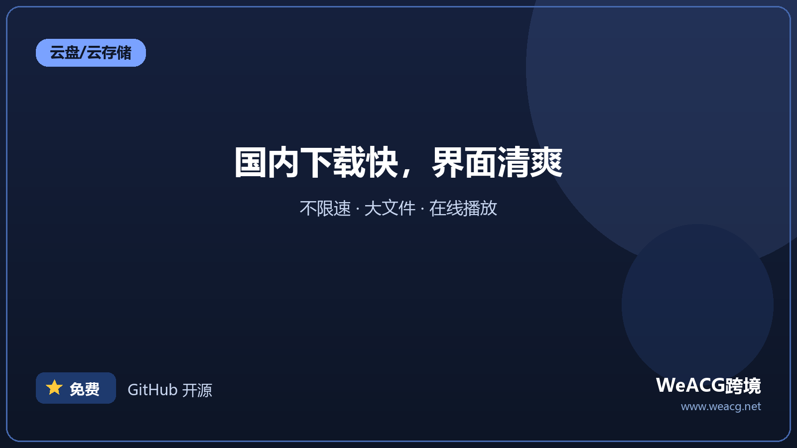阿里云盘：国内高速不限速云盘