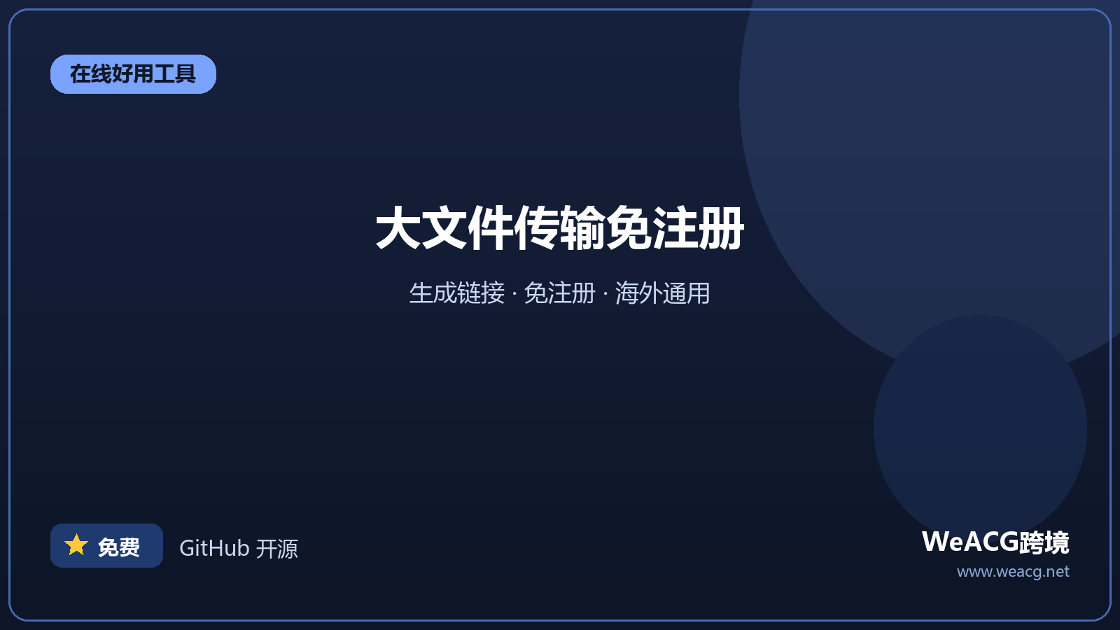 WeTransfer：大文件免注册传输