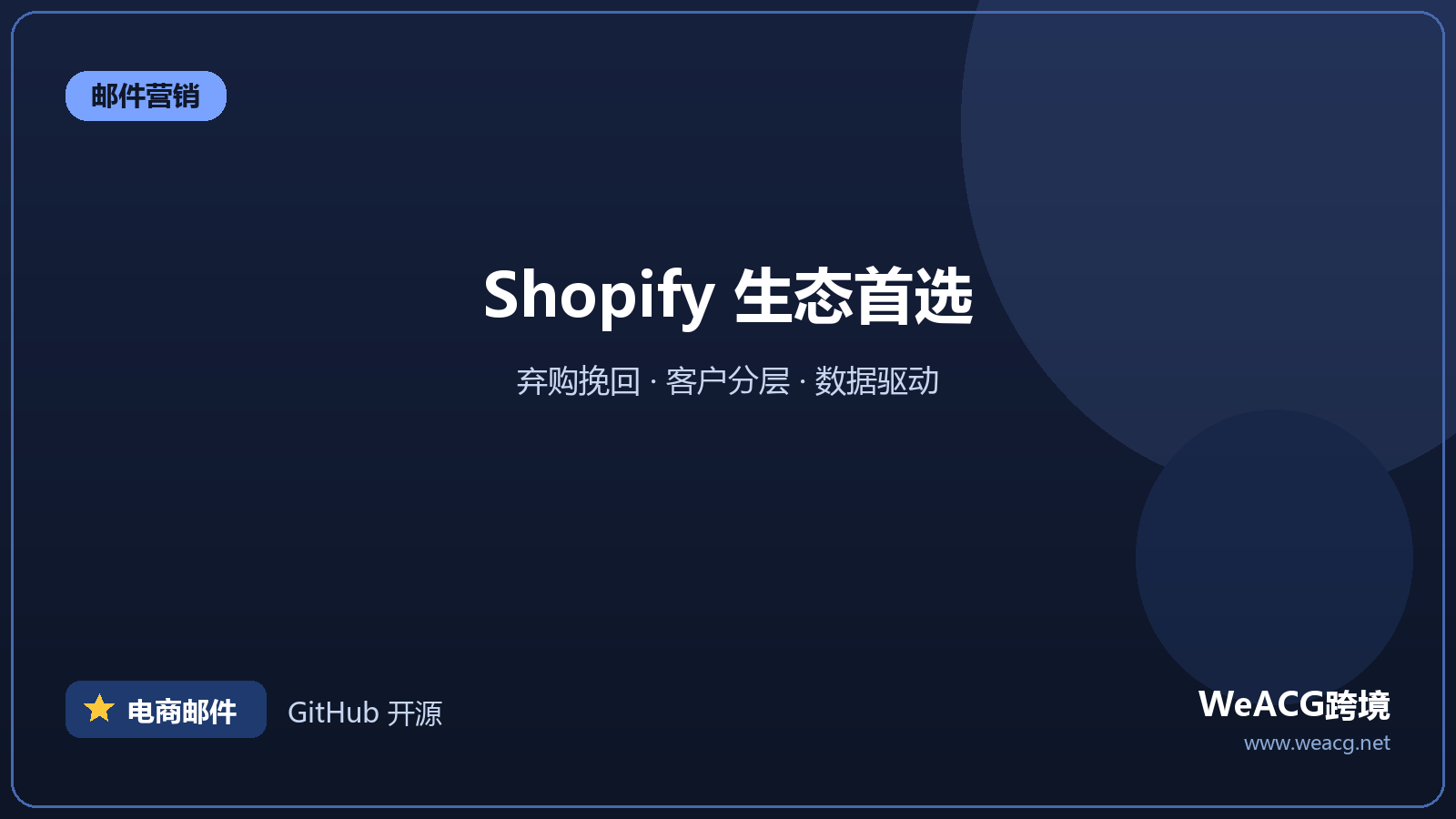 Klaviyo：电商邮件与短信营销（Shopify 首选）