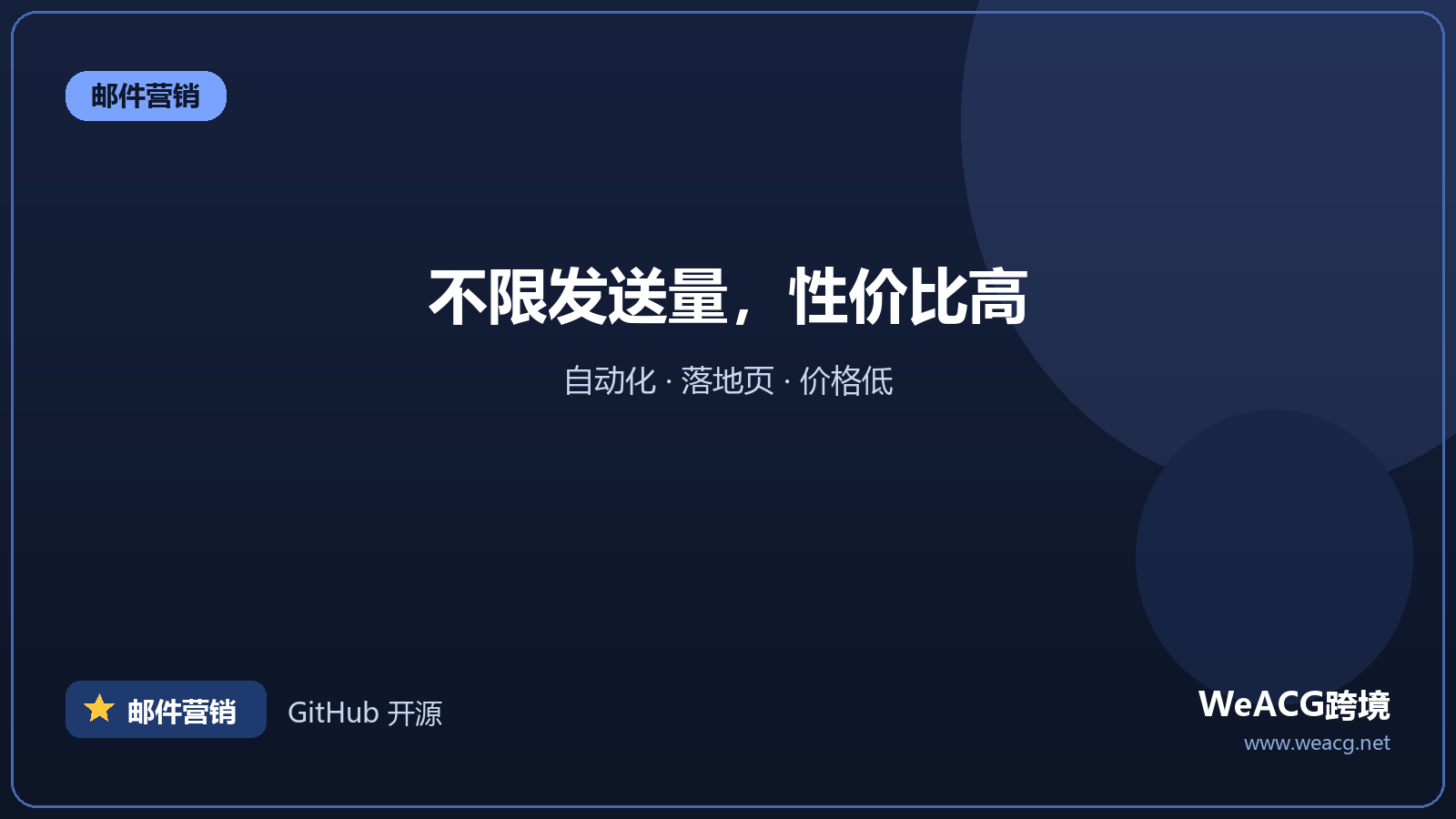 Moosend：性价比高的邮件营销工具