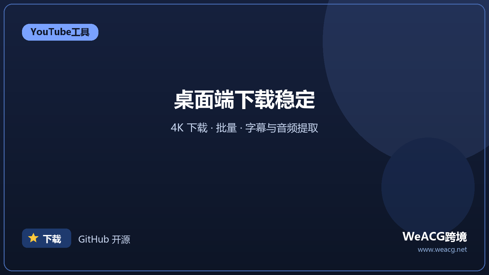 4K Video Downloader：视频下载与转码