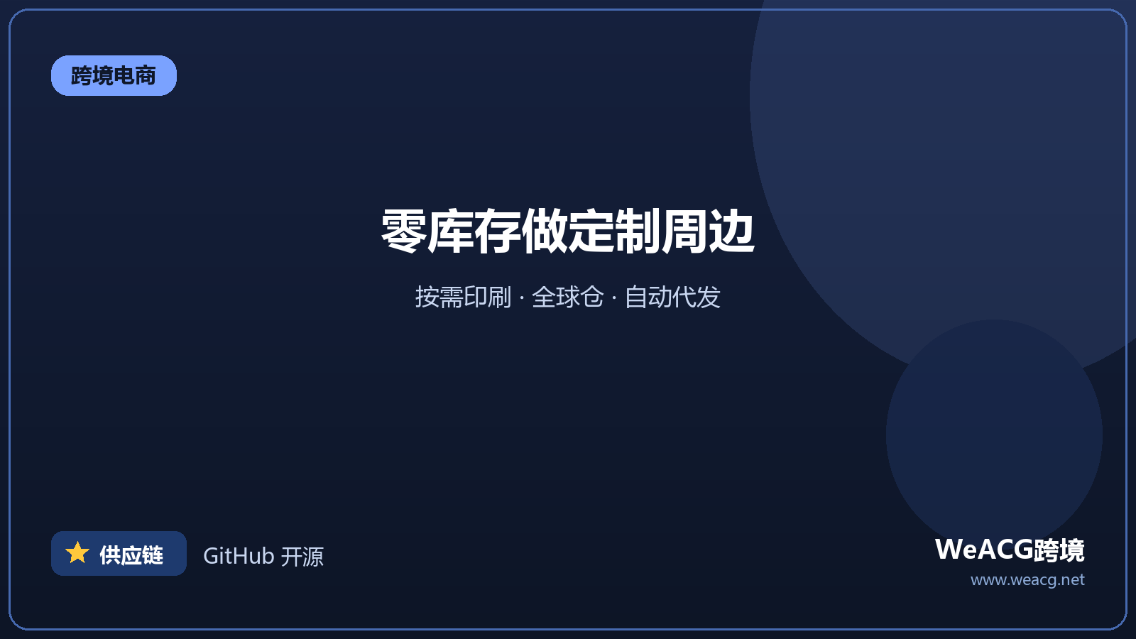 Printful：按需印刷与代发（POD）