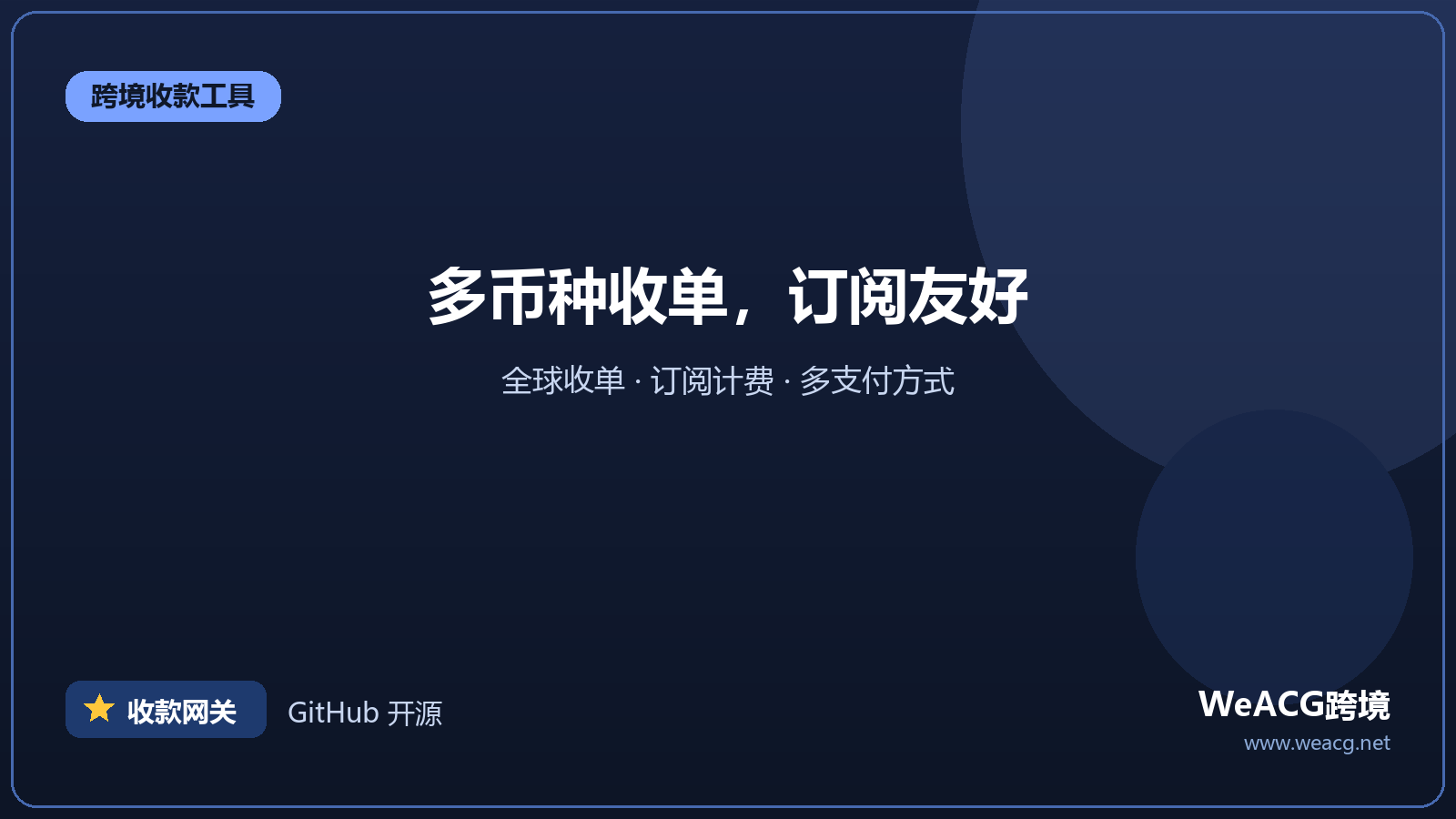 2Checkout：全球收单与订阅计费