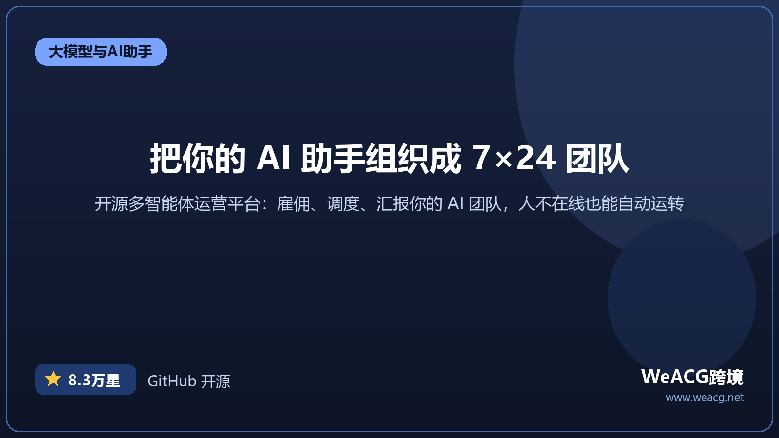 LobeHub 开源多智能体运营平台实测：让 AI 团队 7×24 自动干活