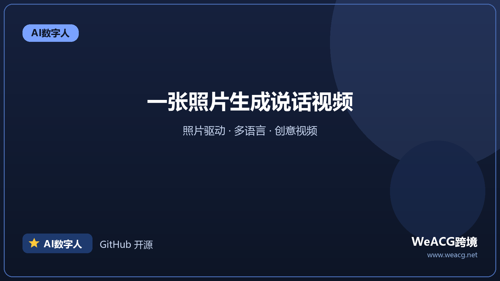 D-ID：照片变会说话的数字人