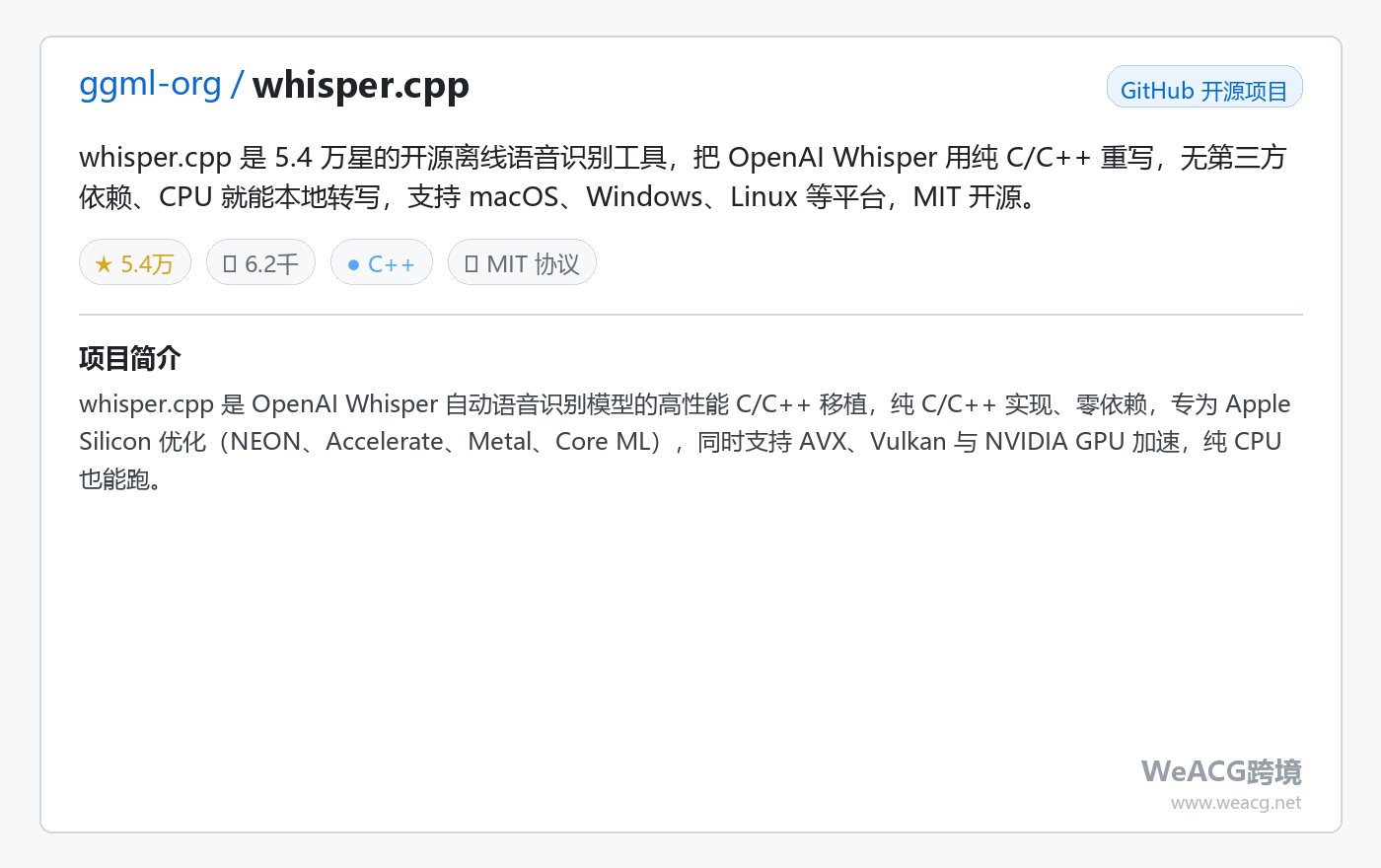 ggml-org/whisper.cpp 项目页中文版卡片