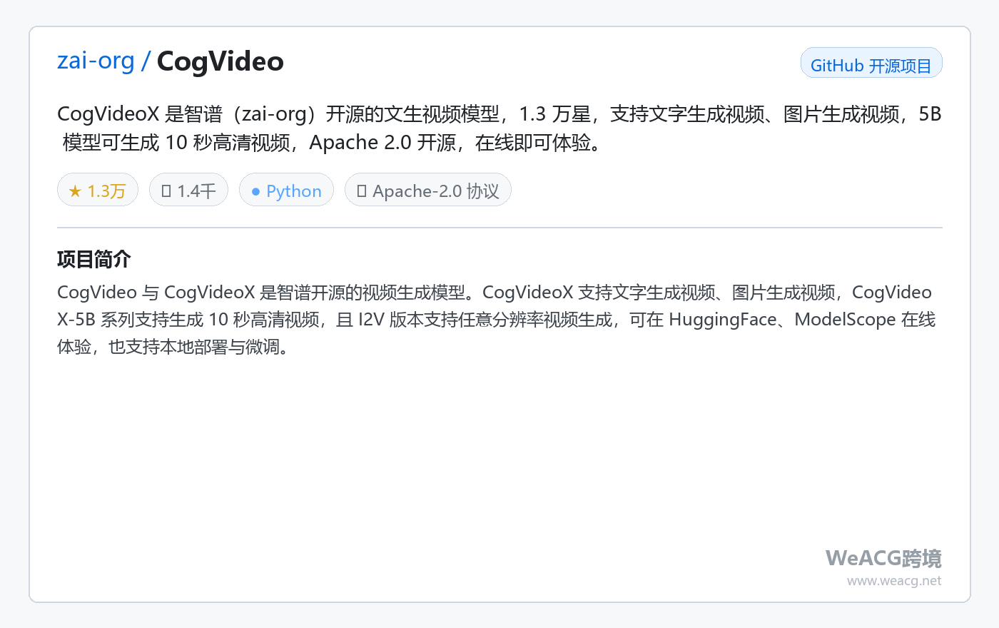 zai-org/CogVideo 项目页中文版卡片