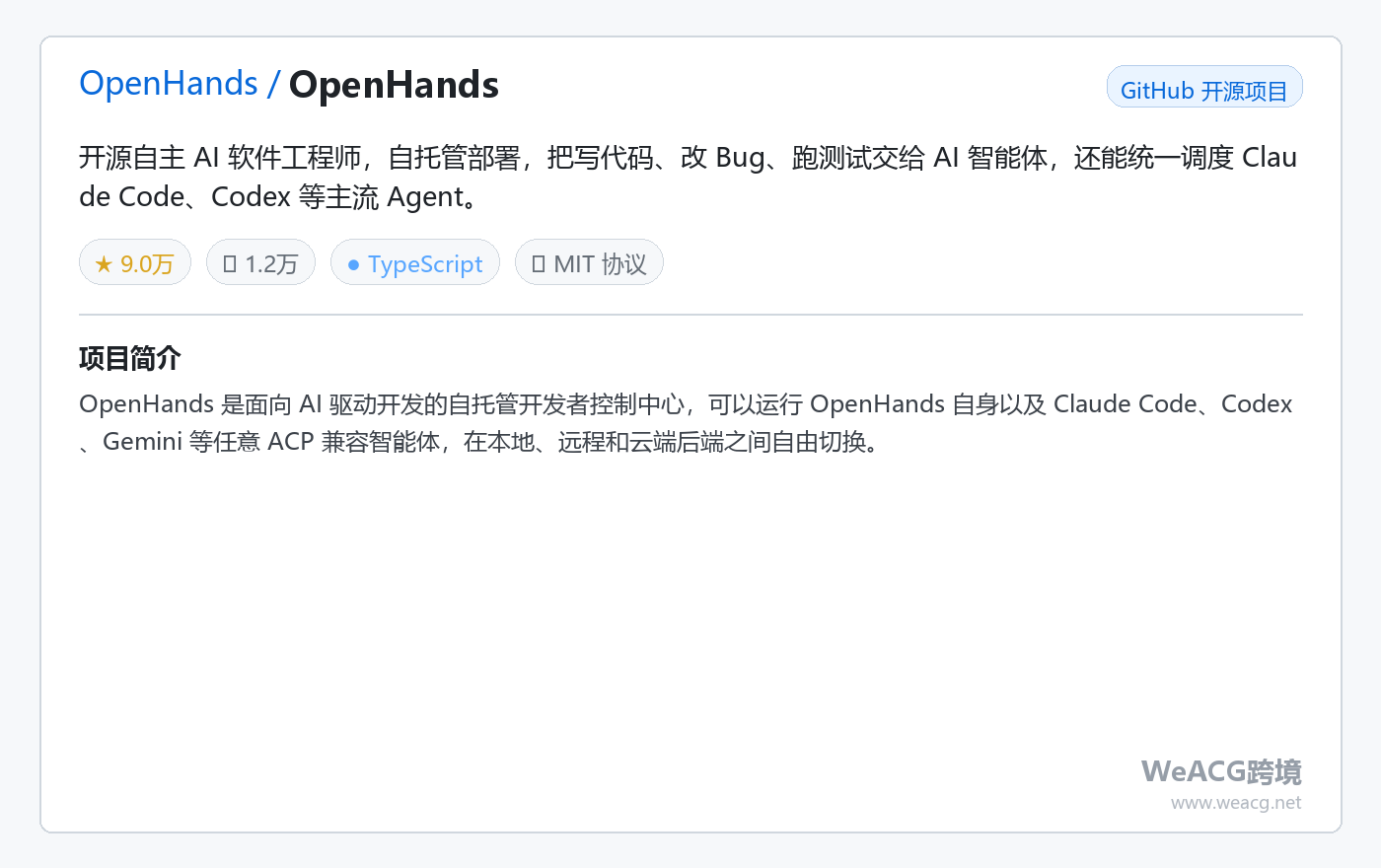 OpenHands/OpenHands 项目页中文版卡片