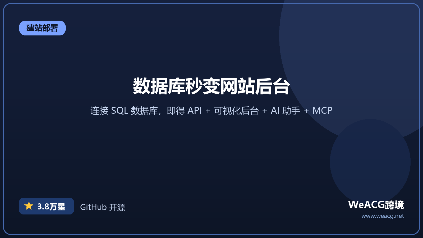 directus 介绍横幅