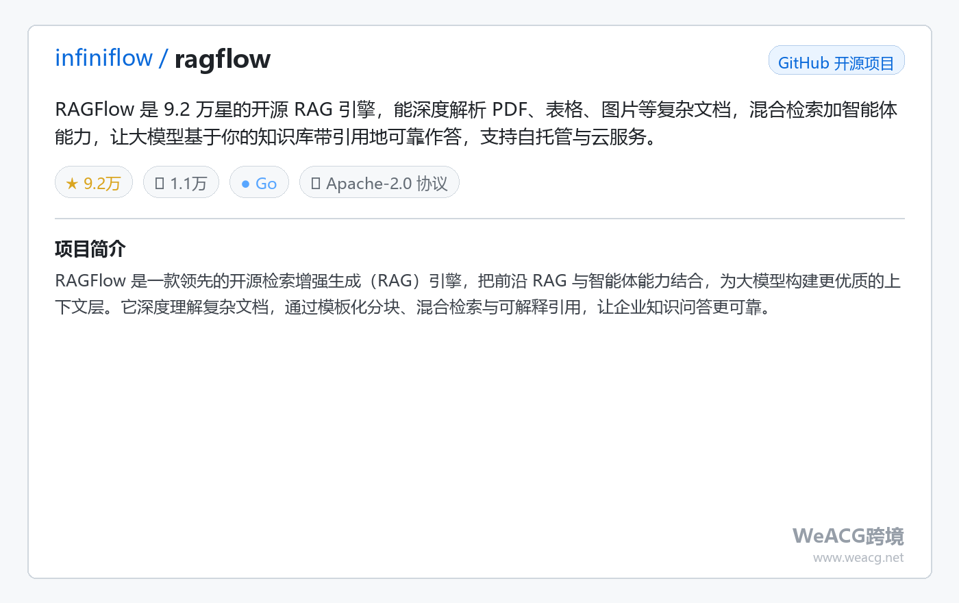 RAGFlow 开源 RAG 引擎实测：深度解析文档，让大模型基于你的知识库可靠作答