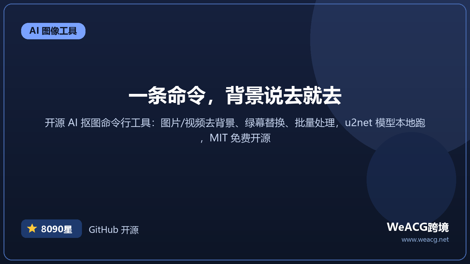 BackgroundRemover 开源 AI 抠图工具实测：一条命令去掉图片和视频背景 介绍横幅
