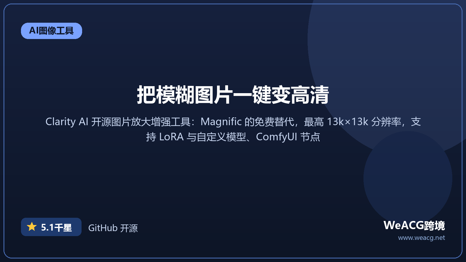 Clarity AI 开源图片放大增强工具实测：Magnific 的免费替代，一键把糊图变高清