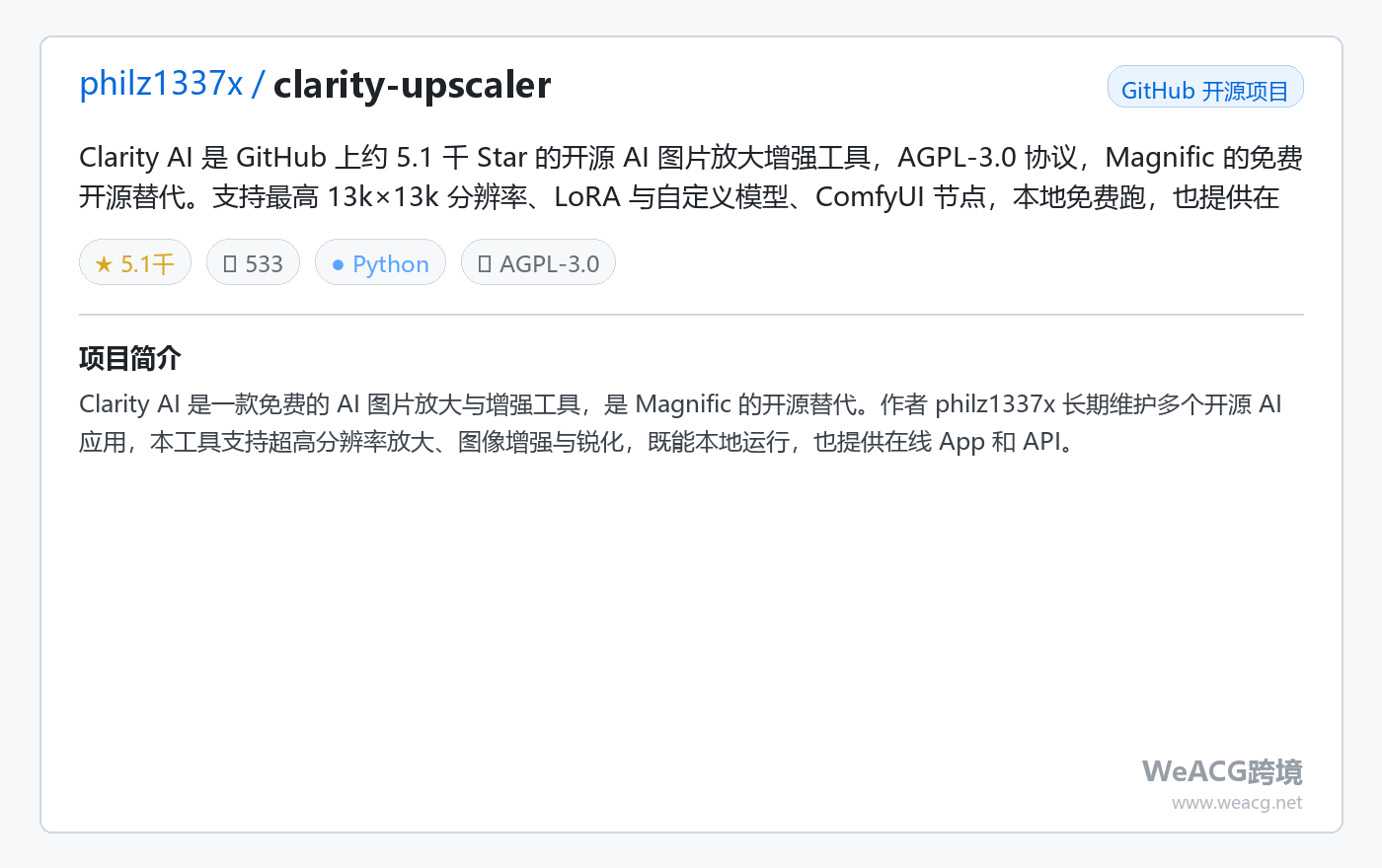 Clarity AI 开源图片放大增强工具实测：Magnific 的免费替代，一键把糊图变高清 项目卡片