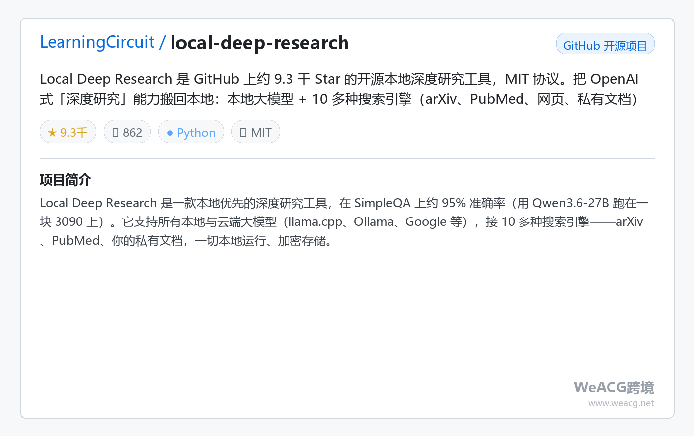 Local Deep Research 开源本地深度研究工具实测：在自己的电脑上跑 AI 深度研究，数据全加密 项目卡片