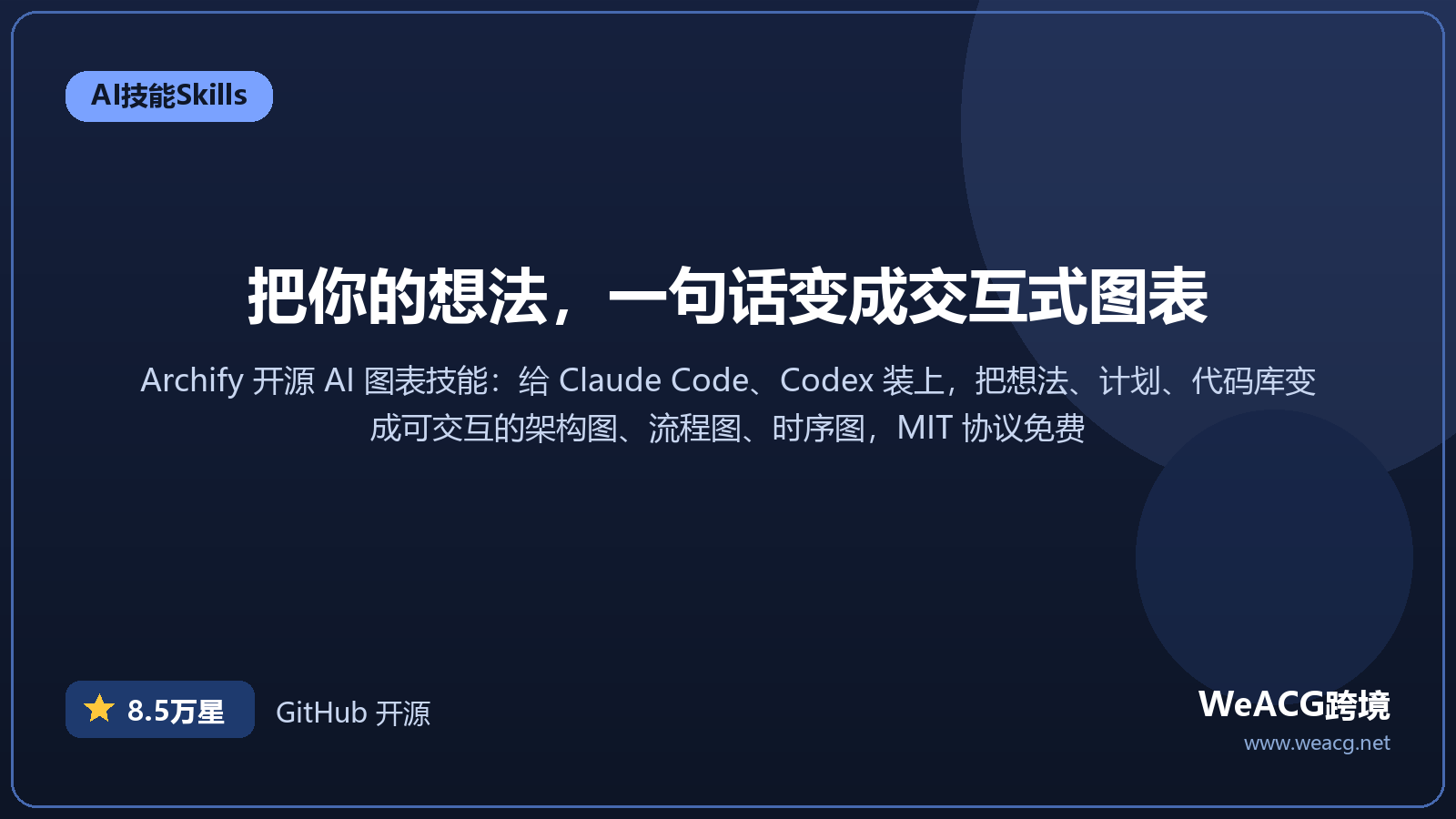 Archify 开源 AI 图表技能实测：一句话把想法、代码变成可交互的可视化图表