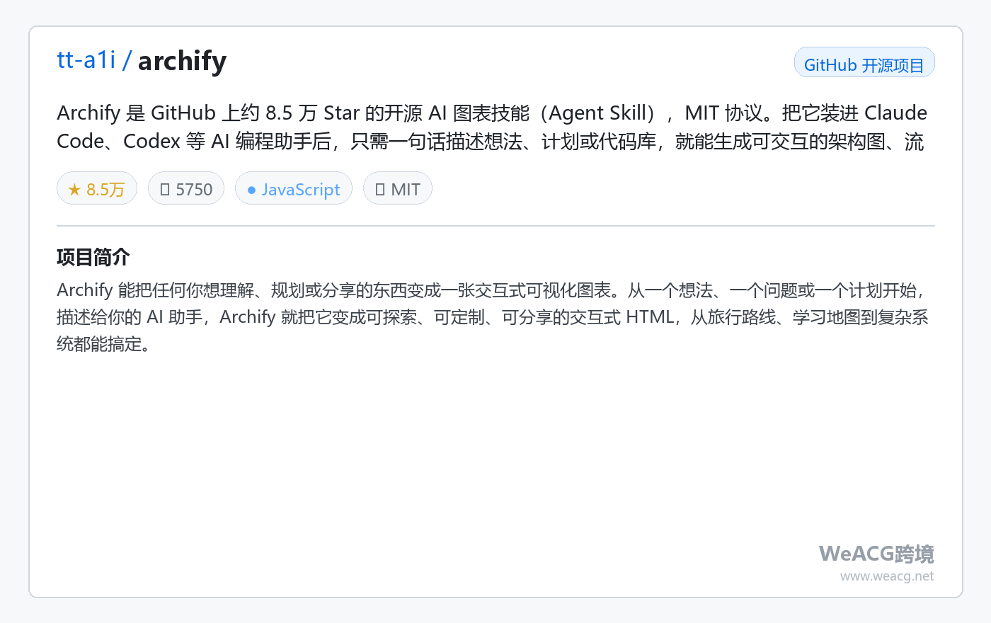 Archify 开源 AI 图表技能实测:一句话把想法、代码变成可交互的可视化图表 项目卡片